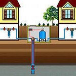 Автономное водоснабжение для частного дома
